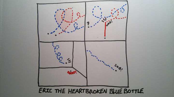 Eric the Heartbroken Blue bottle
